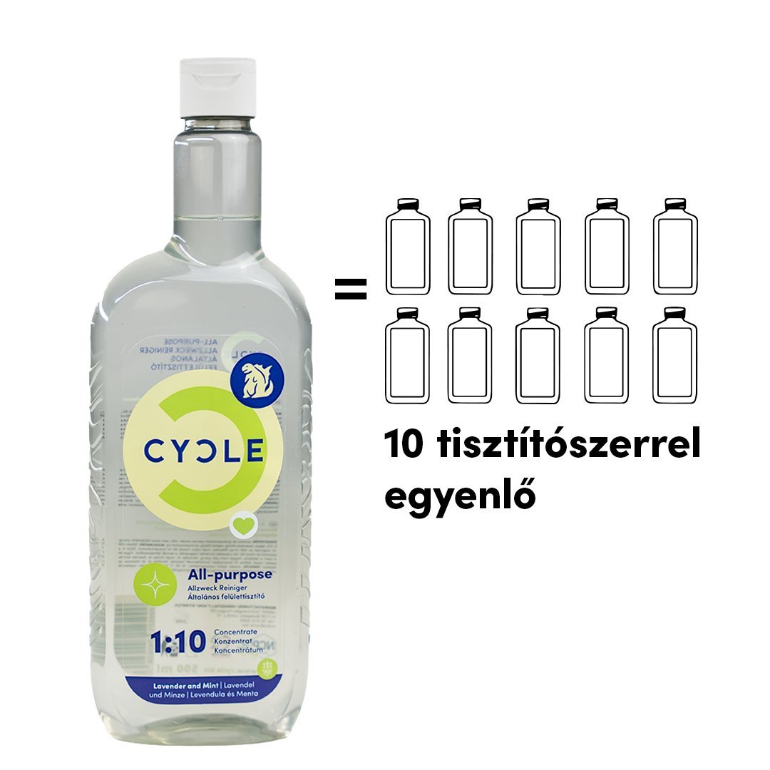 Refill 500ml - CYCLE | Cleaners made Clean