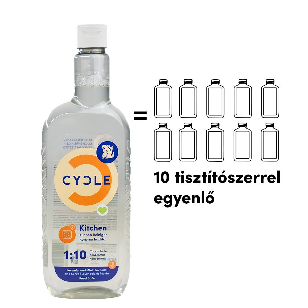 Refill 500ml - CYCLE | Cleaners made Clean